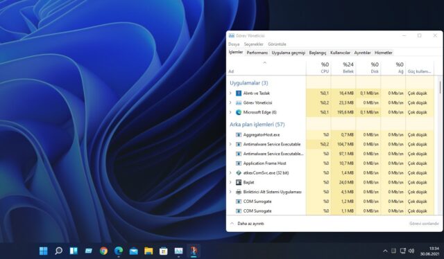 How to Limit CPU Usage of a Process in Windows 11 - US Artists